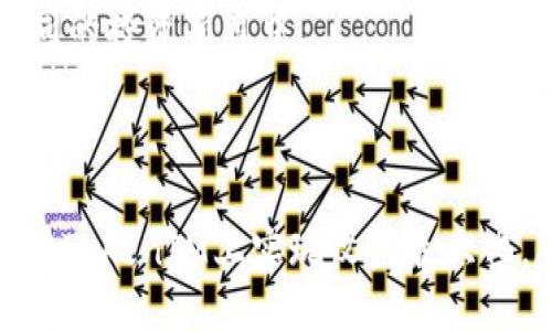 示例：
  如何通过TokenIM轻松获取羊毛资源，实现收益最大化 / 

 guanjianci TokenIM, 羊毛, 收益 /guanjianci 

引言
在当今数字货币和区块链技术迅猛发展的背景下，越来越多的用户开始关注如何通过投资和参与不同的项目来获取收益。其中，TokenIM作为一个新兴的平台，因其便捷性和丰富的资源吸引了大量用户。本文将深入探讨TokenIM的功能、如何通过该平台进行“羊毛”操作，以及实现收益最大化的策略和注意事项。

什么是TokenIM？
TokenIM是一个基于区块链技术的金融平台，专注于为用户提供数字资产管理服务。用户可以通过TokenIM进行数字货币的交易、管理以及投资。同时，平台还设有专门的社区，用户可以在这里交流经验，分享投资技巧。TokenIM致力于为用户提供更安全、更高效的投资环境，利用先进的区块链技术确保透明性与安全性。

什么是“羊毛”？
在数字货币领域，“羊毛”指的是通过某种方式，通常是参与活动、完成任务，来获取奖励或优惠。这个词源自于网络用语，形象地描述了通过一些方式“薅羊毛”获取额外收益的行为。在TokenIM平台上，用户可以通过参与各种活动、使用平台功能等方式来获取奖励，从而实现资产的增值。

如何在TokenIM上获取羊毛？
在TokenIM上获取羊毛的途径主要有以下几种：
ul
    listrong参与平台活动：/strongTokenIM定期会推出各类活动，用户可以参与来获取奖励，例如完成交易、邀请朋友等。/li
    listrong完成任务：/strong平台会发布一些简单的任务，完成后可以获得相应的奖励。/li
    listrong交易手续费返利：/strong部分交易可能会返还手续费或给予一定比例的Token作为奖励。/li
/ul

如何实现收益最大化？
要实现通过TokenIM获取羊毛的收益最大化，用户需要注意以下几点：
ul
    listrong积极参与活动：/strong多关注TokenIM的活动信息，及时参与各种奖励活动。/li
    listrong选择高收益项目：/strong在进行投资时，关注项目的风险和收益，选择那些具有稳定收益预期的投资。/li
    listrong灵活运用资源：/strong合理利用TokenIM提供的各种工具和策略，最大化地进行资产配置。/li
/ul

可能相关问题探讨

问题一：如何选择TokenIM上的优质项目？
选择TokenIM上的优质项目可以帮助用户在投资过程中获得更好的回报。首先，用户可以查看项目的白皮书，了解项目的基本架构、技术背景及团队信息，确保项目有良好的发展前景。此外，用户还应关注项目的市场需求和解决的问题，优质的项目往往能有效解决市场中的痛点。
其次，与社区进行互动也是获取项目信息的好方法。通过参与社区讨论，用户能了解到项目的最新动态和用户反馈，获取更多真实的信息。此外，用户还可以利用一些专业的评测网站，查阅其他投资者对该项目的评估，帮助自己做出更明智的选择。
最后，用户不得不留意项目的流动性及其所处的市场环境。流动性好的项目通常更容易交易，且风险相对更低。

问题二：如何避免在TokenIM上受到诈骗？
在数字货币市场中，诈骗事件时有发生，用户在TokenIM上进行交易时，需时刻保持警惕。首先，用户要确保所参与项目的真实性，可以通过官方渠道确认项目信息，并注意是否有多个网站冒充官方。其次，用户不应轻信任何投资建议，尤其是那些承诺高回报的项目，通常高回报伴随着高风险。
其次，用户应当使用安全可靠的钱包进行存储，以免因安全漏洞导致资产损失。此外，设置复杂的密码及启用双重身份验证能够进一步加强账户的安全性，降低受到攻击的风险。
最后，良好的社区反馈也是判断项目是否可靠的重要标准。若大多数用户都在投诉或报警，则该项目的风险应得到高度重视。

问题三：TokenIM的未来发展前景如何？
随着区块链技术的不断发展与应用，TokenIM作为一个新兴的平台，其未来发展前景看起来非常乐观。首先，TokenIM所依托的区块链技术正日益被金融行业接受，用户对去中心化交易的需求逐步上升。TokenIM凭借技术优势，将能更好地满足用户的需求，从长远来看可持续发展。
其次，TokenIM平台功能的扩展也将是其未来发展的重点。随着用户需求的多样化，TokenIM有望提供更加丰富的服务，如更多的交易对、更高效的交易引擎等，这将提升用户的使用体验。
总之，TokenIM拥有良好的技术基础和用户基础，若能够不断创新并提供优质服务，未来有望成为众多平台中的佼佼者。

问题四：在TokenIM上进行交易时应注意哪些风险？
在TokenIM上进行交易的用户，首先要清楚市场的波动带来的风险。数字货币市场的波动性较大，价格瞬息万变，这意味着用户在操作时可能面临亏损的风险。为了降低风险，用户需设定合理的止损点，并保持冷静，避免因市场情绪影响决策。
其次，用户在做出投资决策时，应充分考虑个人的风险承受能力，尽量避免将全部资产投入到高风险项目中，合理配置资金比例，将风险分散到不同的投资项目中。
此外，用户还需要定期检查账户的资金状况，及时调整投资策略，确保资产的安全与增值。

结论
在TokenIM平台上获取羊毛，用户需积极参与各种活动，合理配置资产，并时刻关注市场动态与项目发展。通过科学策略与有效的方法，用户有望在TokenIM上实现收益最大化。尽管市场中存在一定的风险，但只要做足功课，保持谨慎，便能够在这个充满机遇的市场中获得可观的收益。