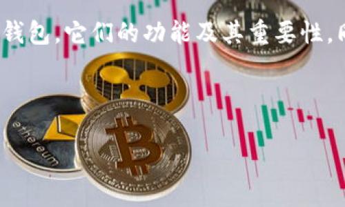 内容概述

在这篇文章中，我们将围绕“区块链游戏钱包排名第一”这一主题展开深入探讨。我们将讨论什么是区块链游戏钱包，它们的功能及其重要性，同时分析市场上排名第一的游戏钱包的特点和优势。最后，我们还会回答一系列与区块链游戏钱包相关的问题。

标签

区块链游戏钱包排名第一