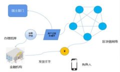 探索巴比特的未来：TokenIM如何改变数字资产管理