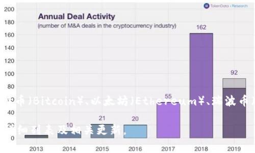 Tokenim 支持多种加密货币。具体的支持币种可能会随着市场的变化和平台的发展而有所调整。一般来说，像比特币（Bitcoin）、以太坊（Ethereum）、瑞波币（Ripple）等主流币种通常都会受到支持。此外，一些较为新兴或特色的代币也可能会被添加到平台的支持列表中。

为了获得准确和最新的信息，建议访问 Tokenim 的官方网站或者官方社交媒体渠道，上面会有有关支持币种的详细列表及相关更新。