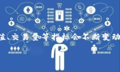 关于Tokenim的具体排名信息，可能随时间会有所变