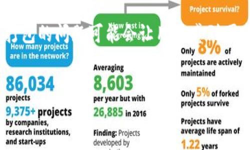 在处理加密货币转账时，尤其是在使用像Tokenim这样的去中心化平台时，转账未打包的问题可能会让用户感到困惑和不安。以下是对该问题的深入探讨，提供了详细的解决方案和相关问题的分析。


Tokenim转账未打包？您该如何应对？