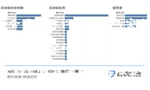 要注册Tokenim，你可以按照以下步骤进行：

1. **访问官方网站**：打开浏览器，前往Tokenim的官方网站。

2. **点击注册按钮**：在首页上，通常会有一个“注册”或“创建账户”的按钮，点击进入注册页面。

3. **填写注册信息**：根据页面提示，填写所需的个人信息，包括邮箱地址、用户名和密码等。确保所提供的信息是准确和可用的。

4. **邮箱验证**：提交注册信息后，Tokenim会向你的邮箱发送一封验证邮件。请查收邮件，并点击邮件中的验证链接。

5. **设置安全选项（可选）**：完成邮箱验证后，可能会要求你设置额外的安全选项，例如双重验证，以提高账户的安全性。

6. **完成注册**：注册完成后，你可以使用所注册的邮箱和密码登录Tokenim平台，开始使用它的功能。

如果你在注册过程中遇到问题，可以查看网站上的帮助文档或者联系客服获取支持。