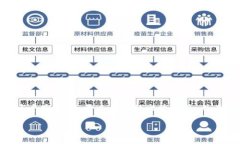 关于“u币交易所平台私人可以弄吗”的话题，涉