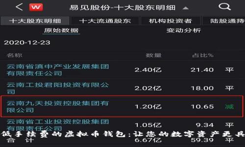 探索低手续费的虚拟币钱包：让您的数字资产更具价值