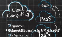  下载虚拟币钱包的安全性与可靠性探讨