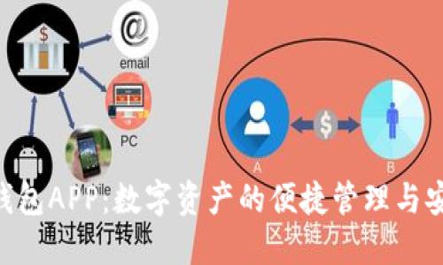 TOPAY钱包APP：数字资产的便捷管理与安全保障