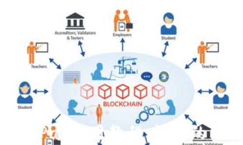 
全面解析GoPay使用教程：让你的交易更便捷