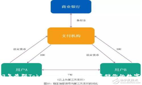 2023年最强Tokenim冷排行：安全存储你的数字资产