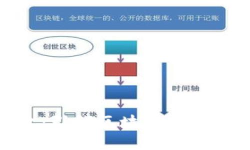 Tokenim平台：引领区块链代币交易的新风口